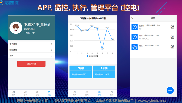 圖書館控電手機端APP