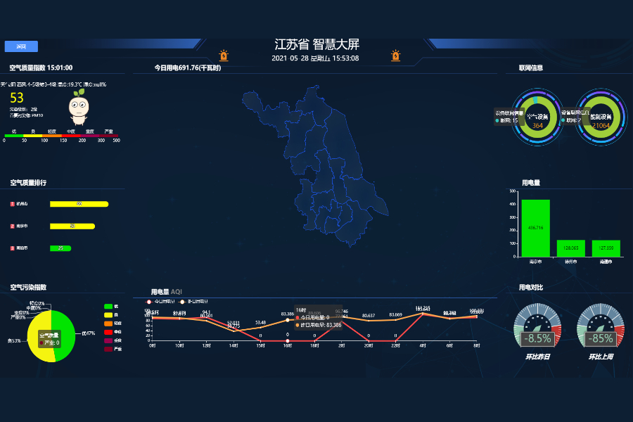 智能控電系統