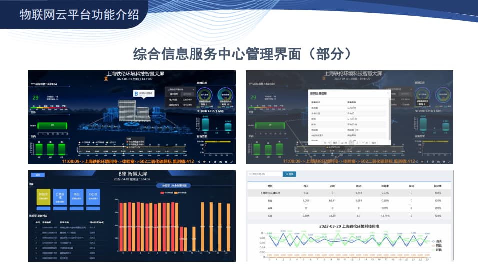 綜合信息服務中心管理界面