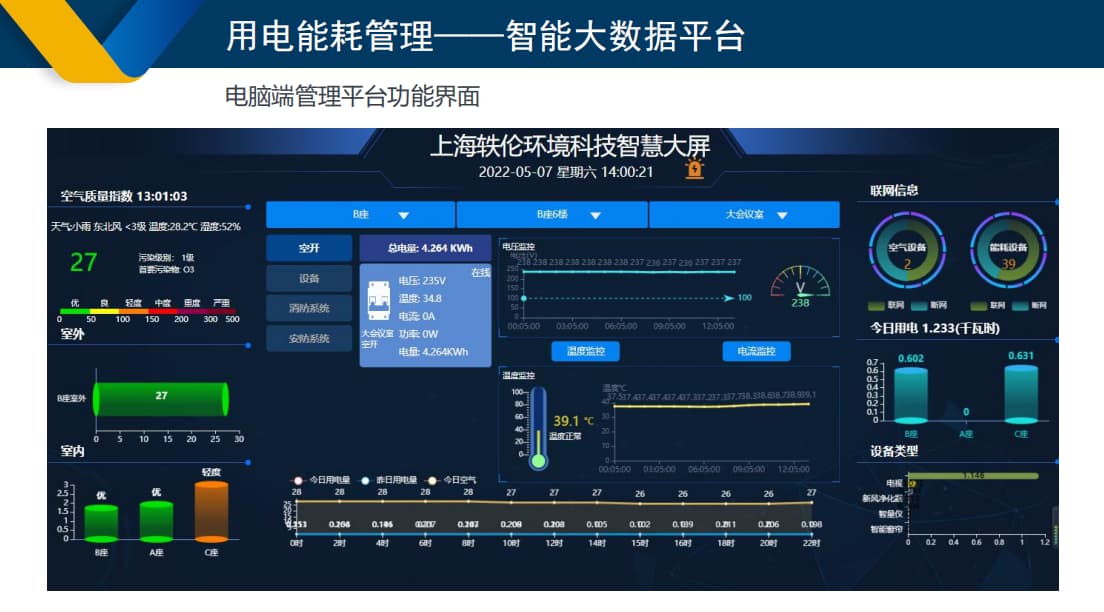 智慧校園大數(shù)據(jù)平臺